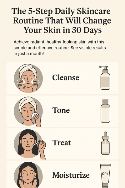 The 5-Step Daily Skincare Routine That Will Change Your Skin in 30 Days