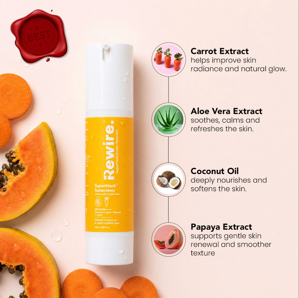 Superblock Sunscreen | Superfood with Broad Spectrum SPF 50++++ Protection – 50 ml