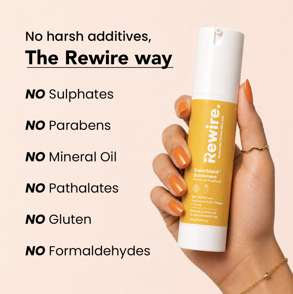 Superblock Sunscreen | Superfood with Broad Spectrum SPF 50++++ Protection – 50 ml