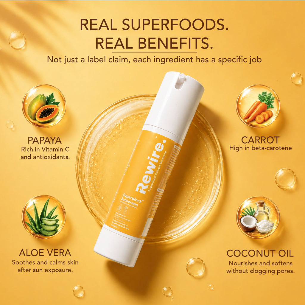 Superblock Sunscreen | Superfood with Broad Spectrum SPF 50++++ Protection – 50 ml