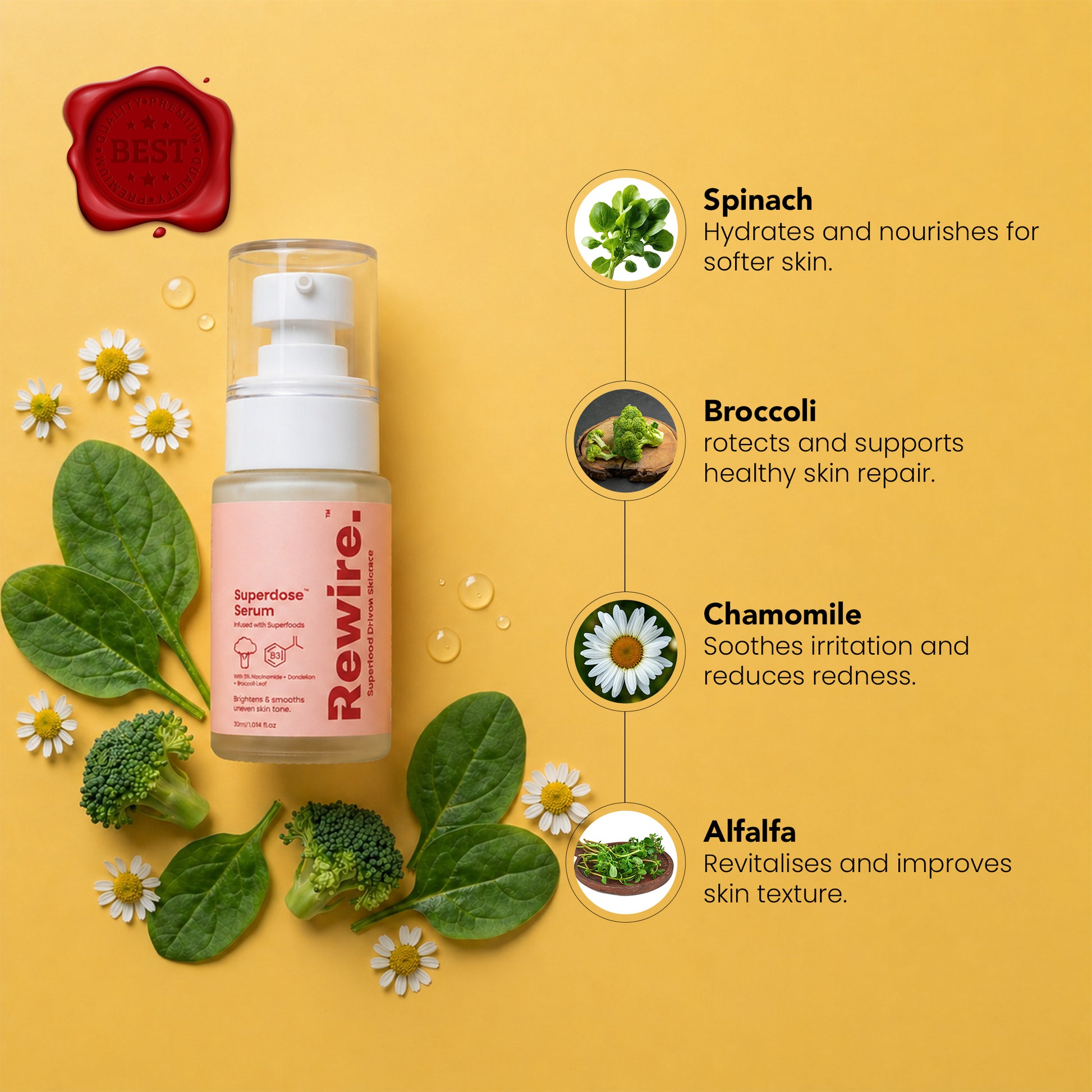 Superdose Serum | Superfood Brightening Serum with Niacinamide & Botanicals – 30 ml